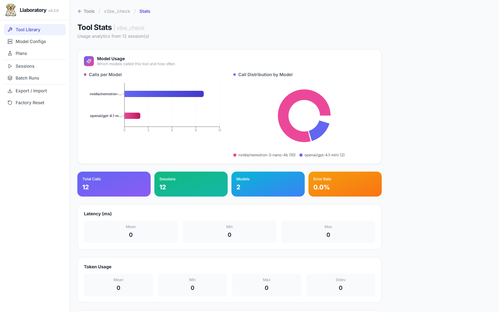 Tool Stats — usage analytics for a single tool across models